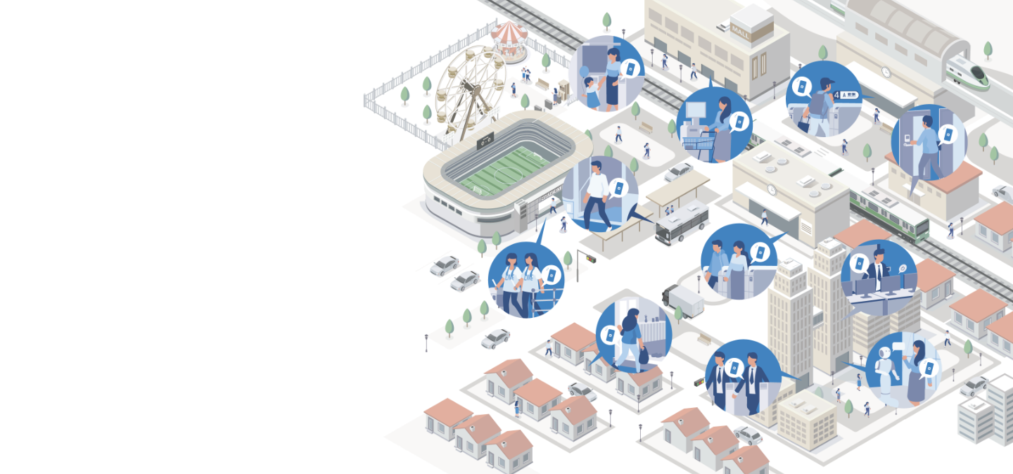 Sinumyのハンズフリー認証技術が活用されるまちのイラスト